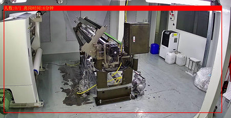 AI智能分析報警系統(tǒng) AI視頻聯(lián)網(wǎng)報警系統(tǒng) 人員離崗報警