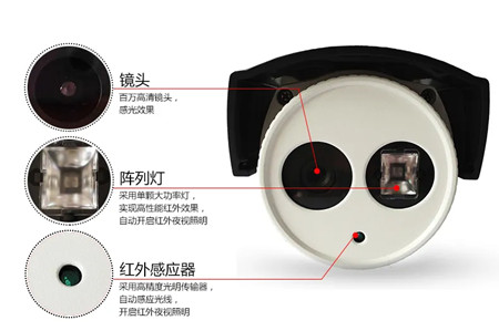 監(jiān)控攝像頭中的：紅外、全彩、星光，分得清楚嗎