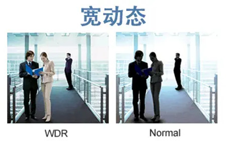 解決視頻監(jiān)控畫面曝光問題，寬動(dòng)態(tài)值得一試
